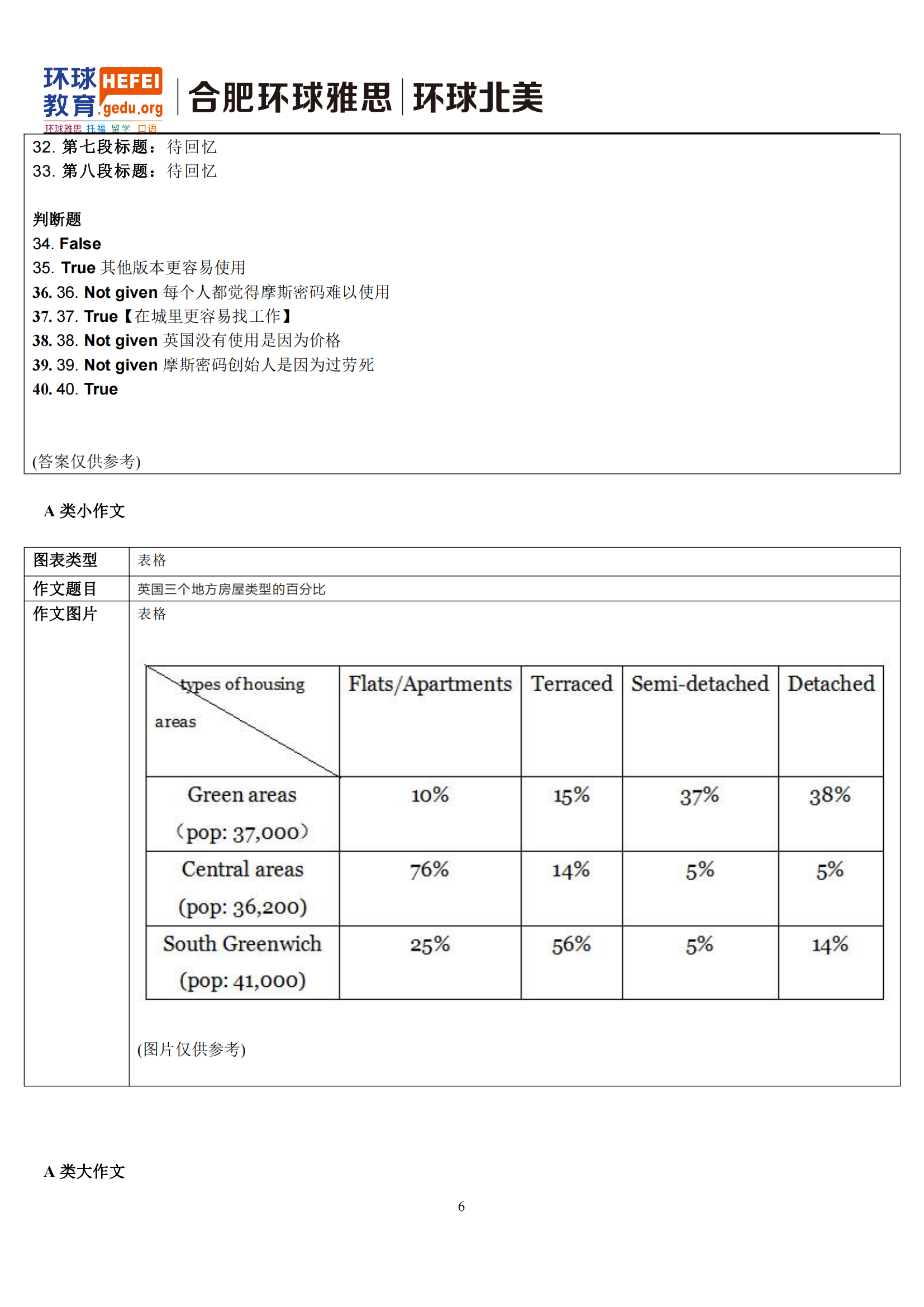 1646038362160965.png 1646038362160965.png