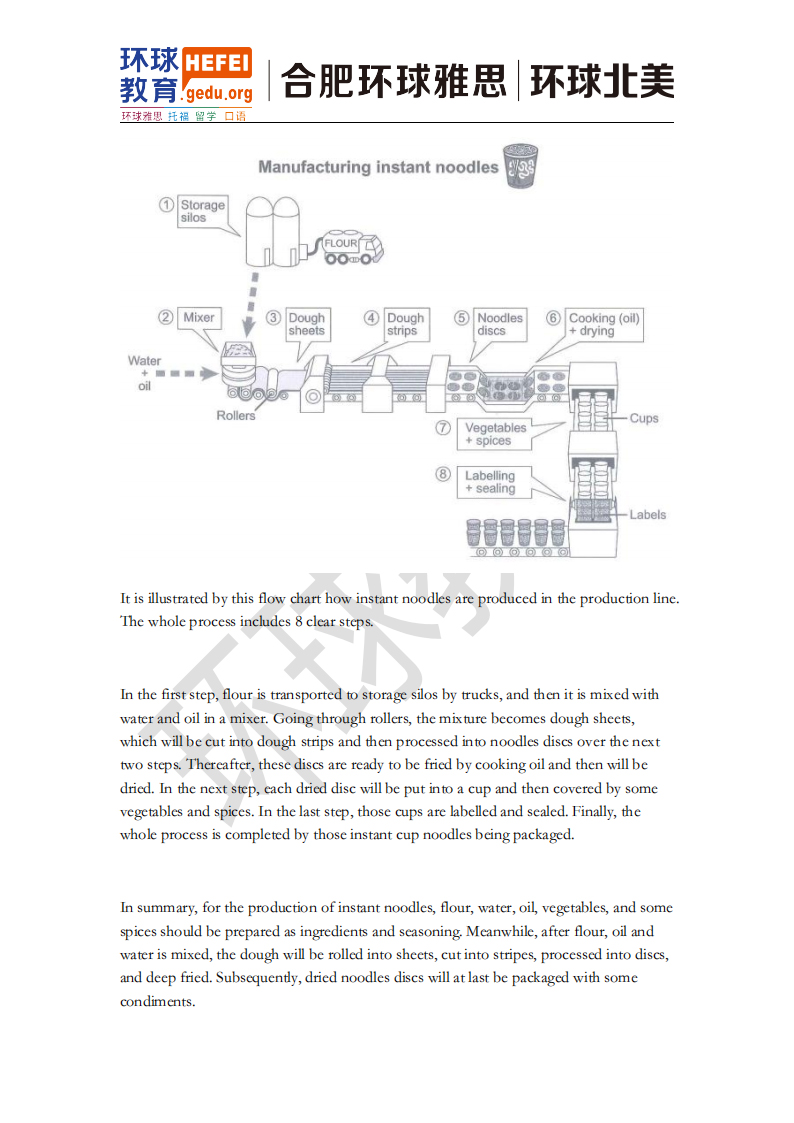 1646039803162591.jpg 2022年3月份雅思写作权威预测_08.jpg